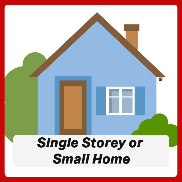 CCTV Packages - Recommended for Single Story or Smaller Homes