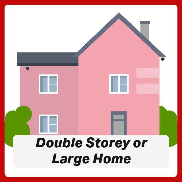 CCTV Packages - Recommended for Double Storey or Large Homes